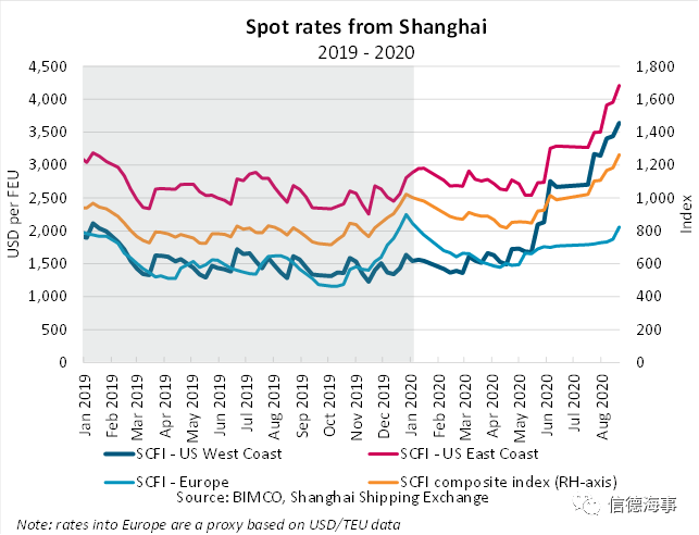 今年的gdp受疫情影响中国报(3)