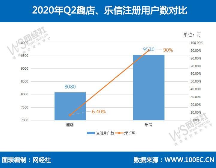 美国上市企业第二季度财报 59f23cfad88e40f0aa087929076dc6bf.jpeg