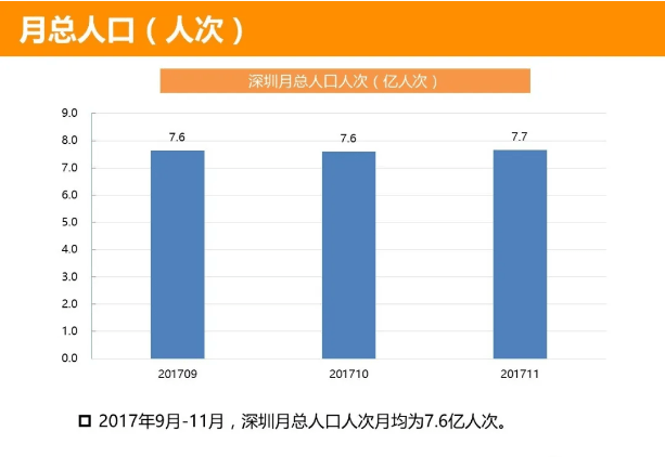 500w以上人口城市_500万以上的古币图片