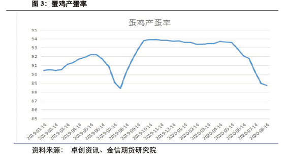 我国人口密集经济发达的地区_我国人口分界线(2)