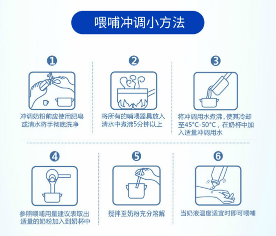 奶粉冲调学问大方式错误会坑娃许多家长都不注意