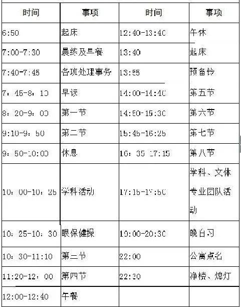 南京中小学最新作息时间表曝光!你的学校作息时间如何