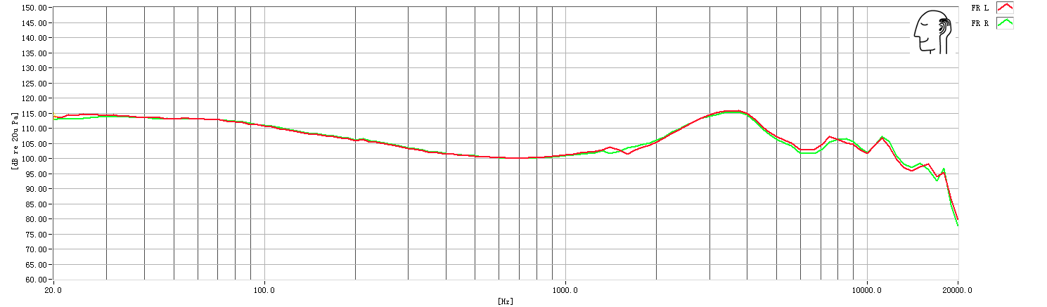 卡带|铄耳卡带静电耳机开箱与主观听感