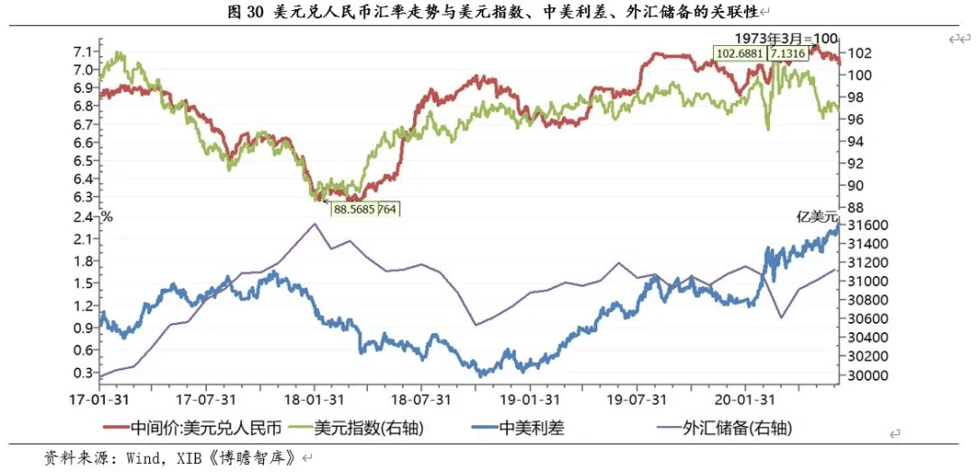 赣榆今年上半年经济总量_赣榆经济适用房户型图(2)