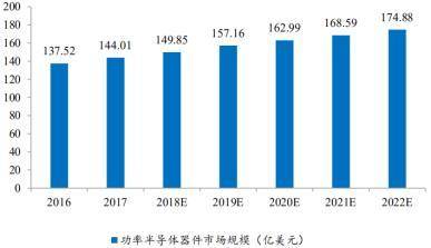 美国军工产业gdp_我们到底是个什么水平 中 美 欧军工行业对比(2)