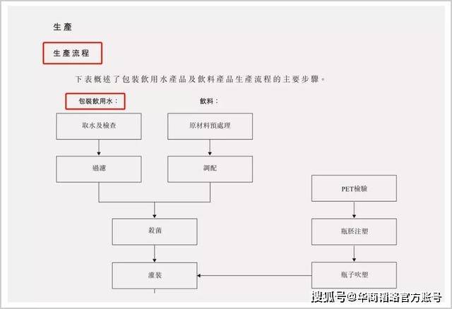 中国|4000亿新王钟睒睒，汶川震中嚎啕大哭，生死关头获贵人15字勉励