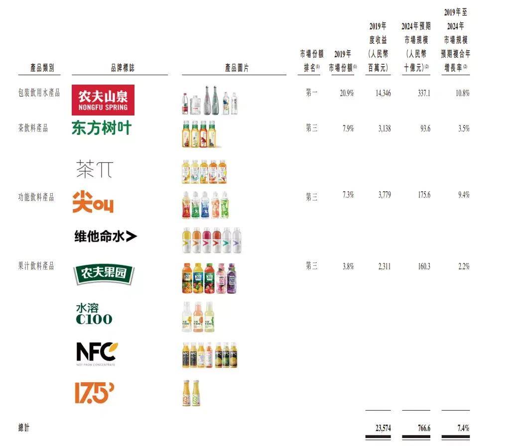 小辣椒|靠卖矿泉水，这个大佬做了半小时的首富