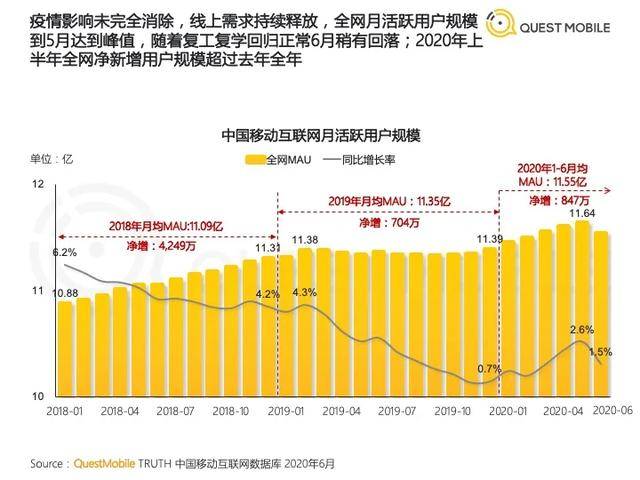 怎么从存量和流量理解GDP_2019年万亿GDP城市,除人均GDP,你了解地均GDP 经济密度 吗