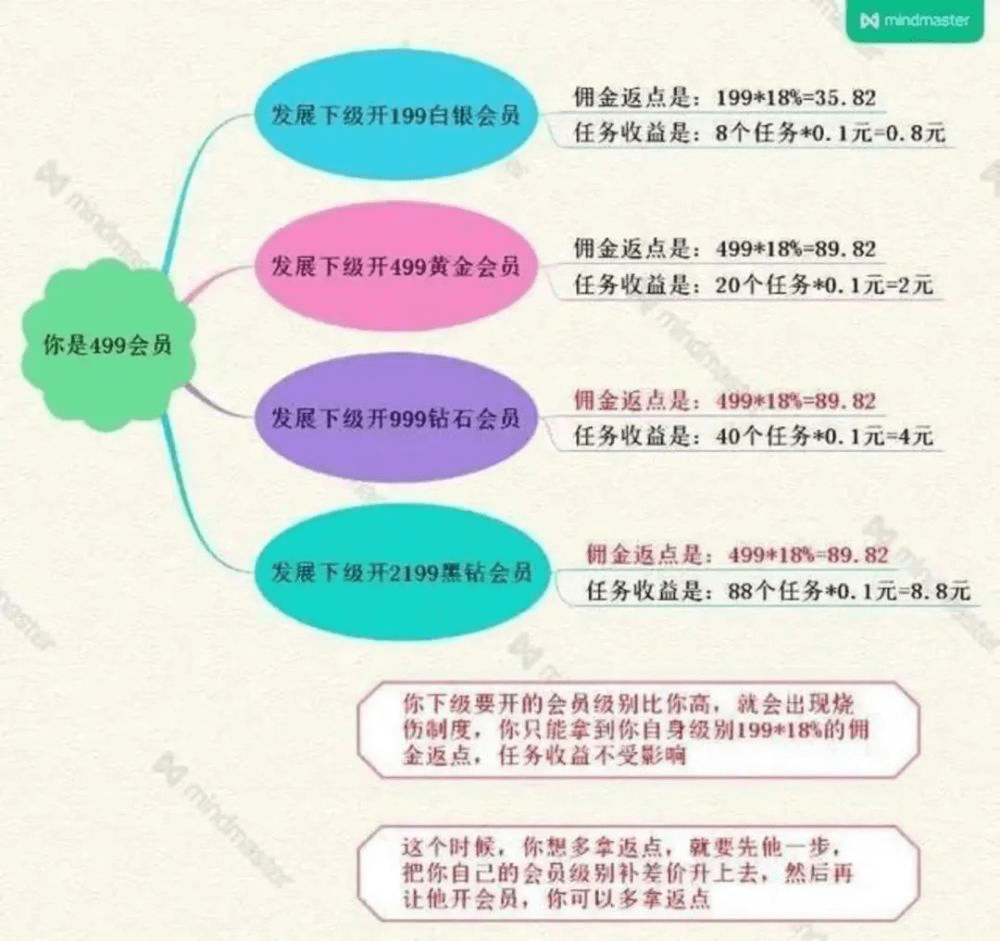 招募新人口号_保险公司新人招募图片