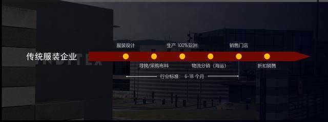 在未来|在未来，什么样的企业，能抓住稀缺的机会？