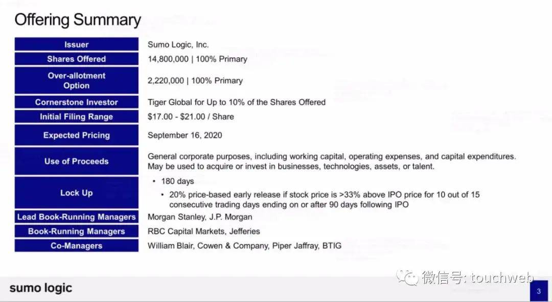 Sumo|日志管理分析平台Sumo Logic最高募资超3亿美元：路演PPT曝光
