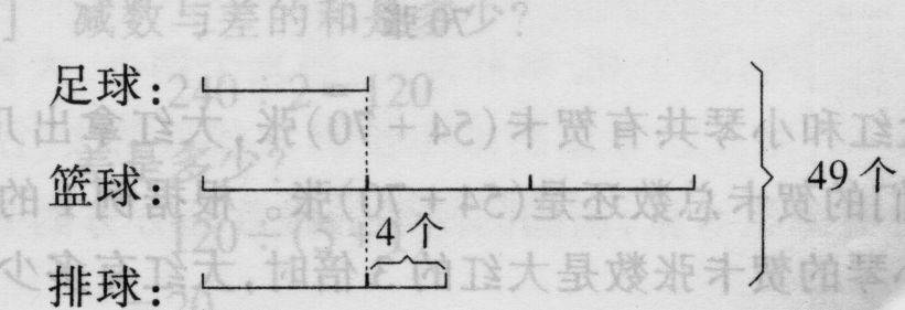 关系|小学数学公式大全：不需列方程，一个公式搞定所有和倍问题