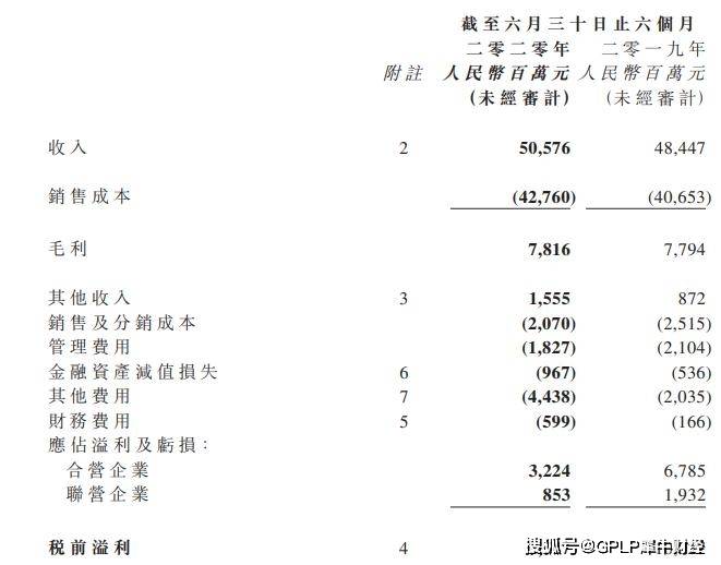 业绩|东风集团上半年业绩降超六成 “危中求生”一个月内多次人事变动