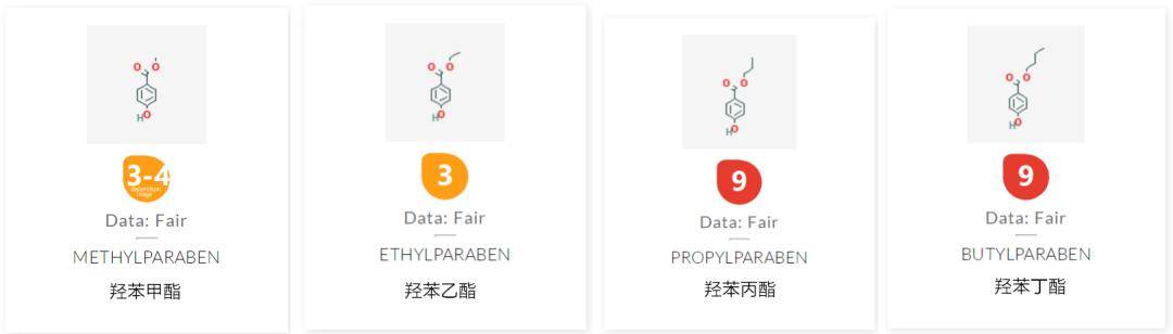 宝宝|51款宝宝面霜评测（上）：敏感肌肤需注意这33款。
