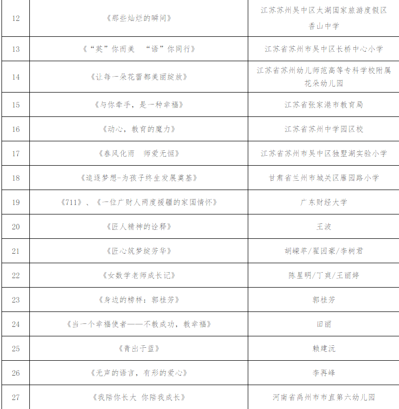 常德市武陵区2020年GDP_常德市武陵区地图