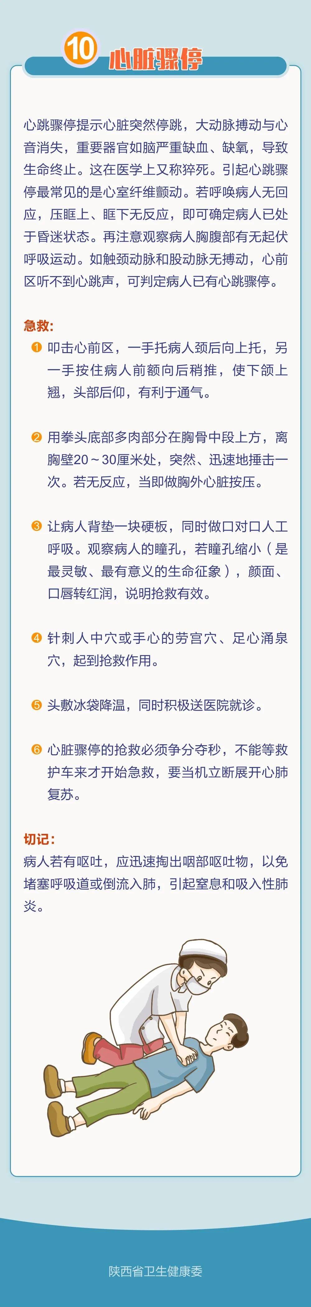 韩清芳|图解10种紧急状况急救办法，学会了关键时刻能救命！