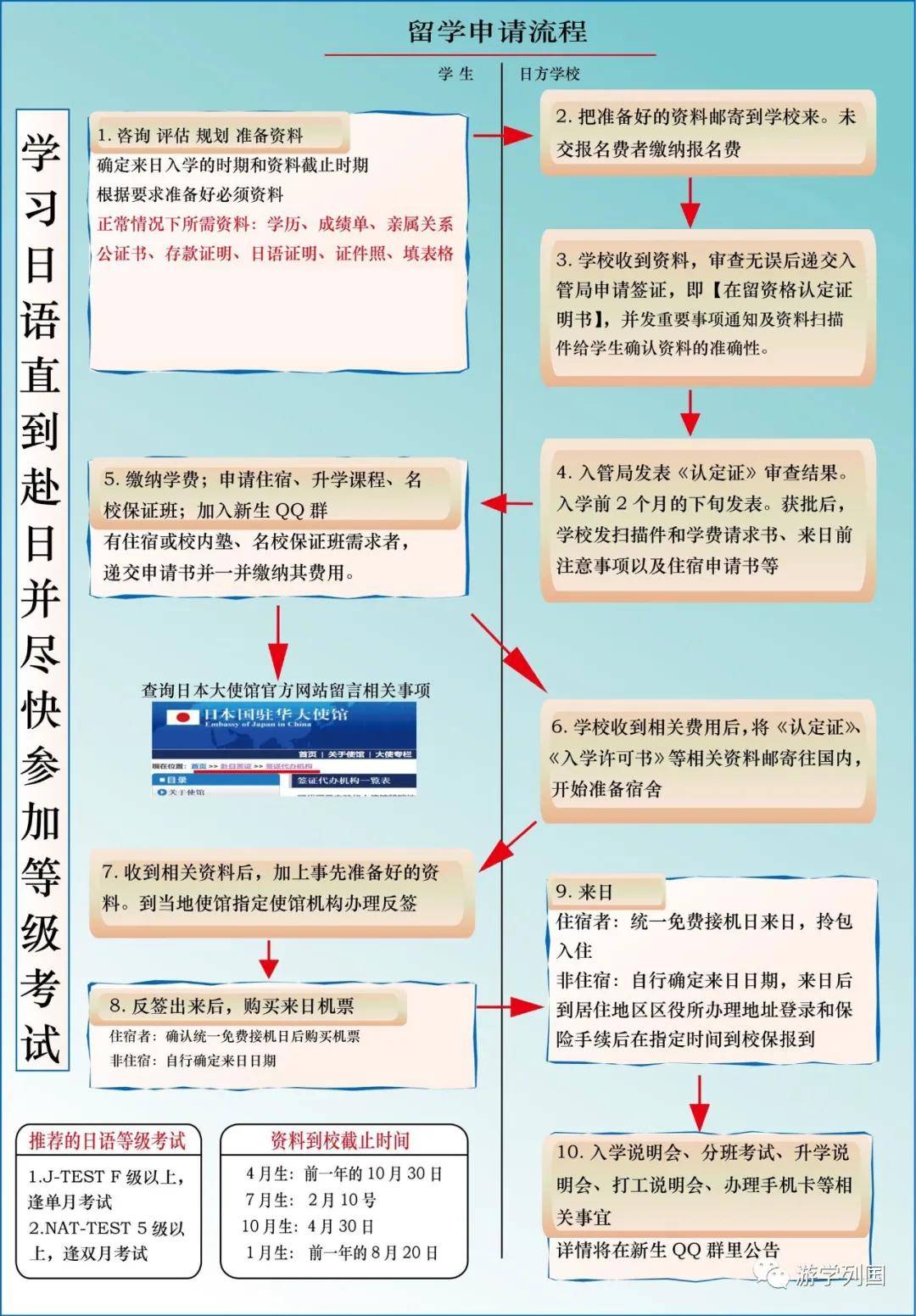 如何学习日文 a819981ae1ae419e9b89edb9a3f8a155.jpeg