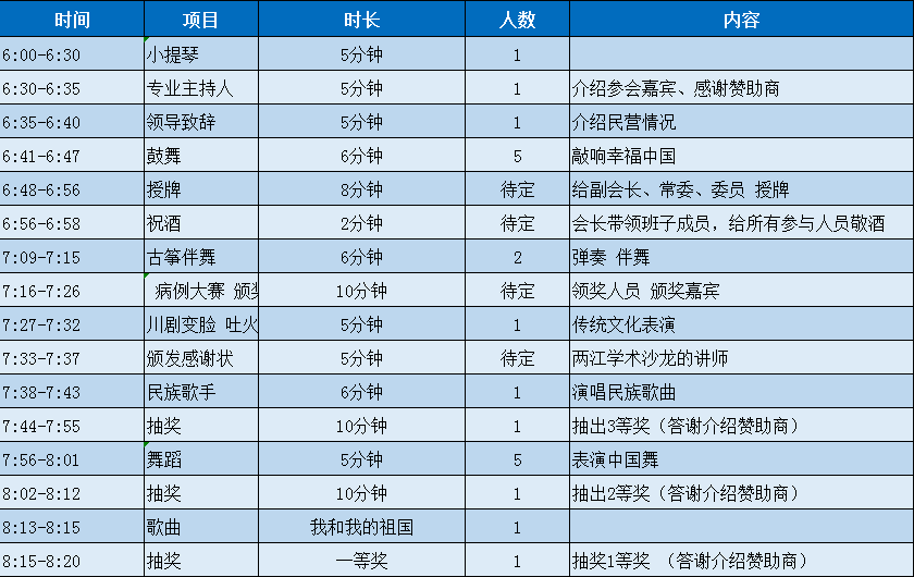 重庆市有多少人口2019_重庆市人口密度(3)