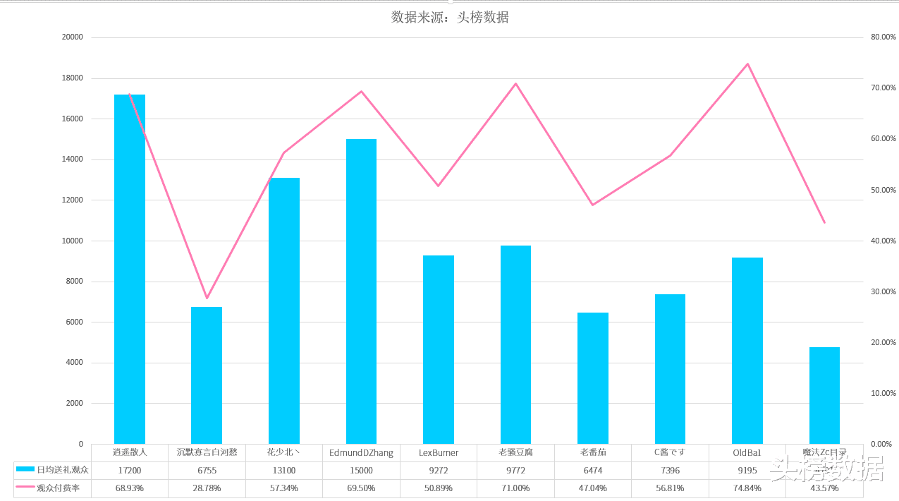 一北有多藏少人口_猜猜我有多爱你图片(2)