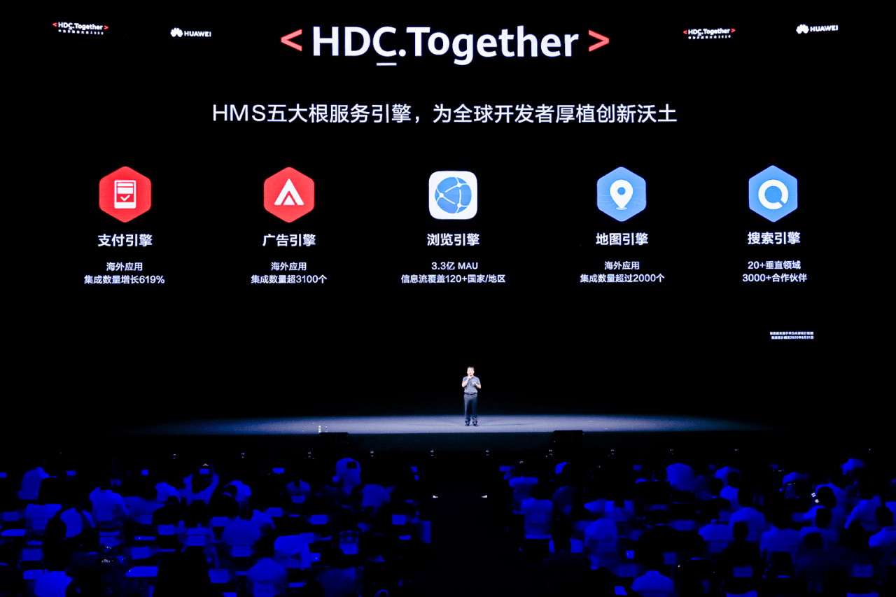 生态|被逼出来的第三极