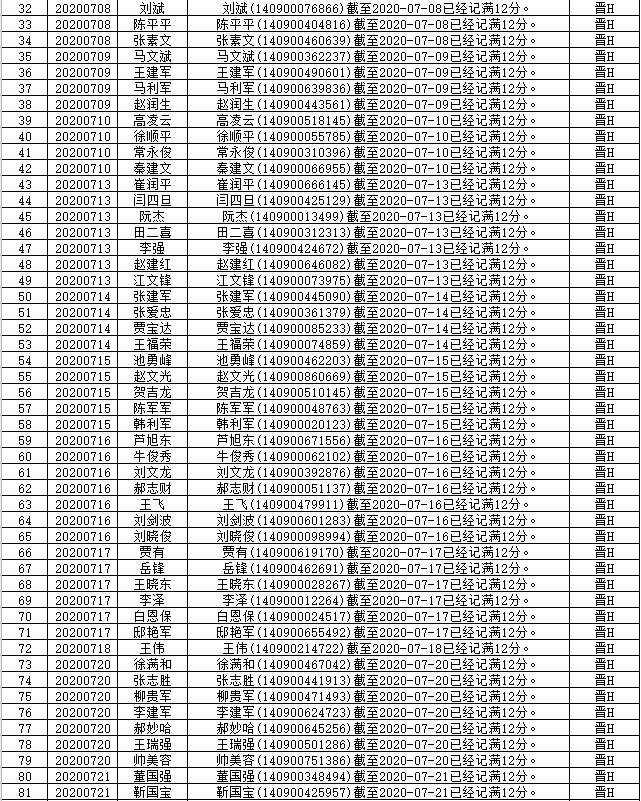 警综注销人口_微信注销图片