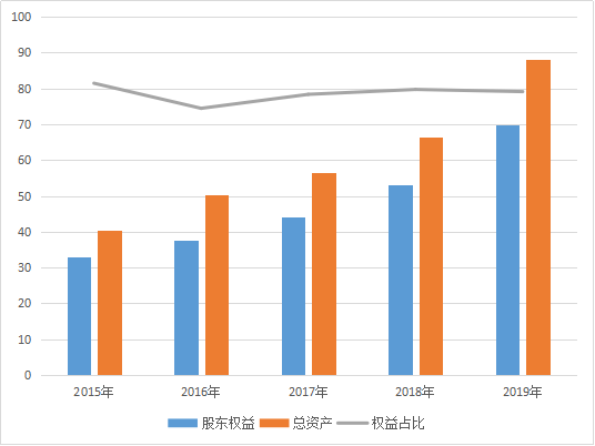 片仔癀的股票历史股价 738e037d3eb948e2b1df08ab45c035a6.png