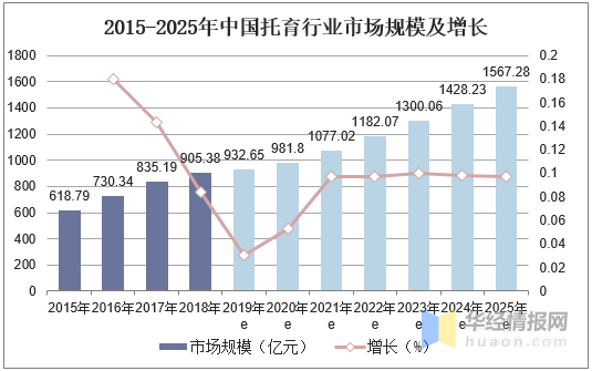 疫情后中中国人口_疫情图片中国加油(3)