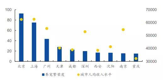 中美人均gdp对比_中美gdp对比图(2)