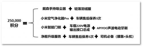 夺金猎人|比李佳琦直播间还超值，“0元抢戴森”这波赶不上后悔一年