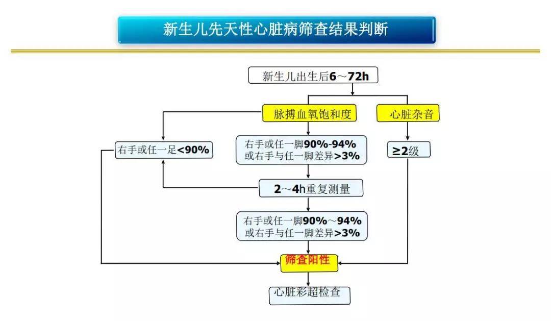 实有人口信息采集室_实有人口登记信息照片(3)