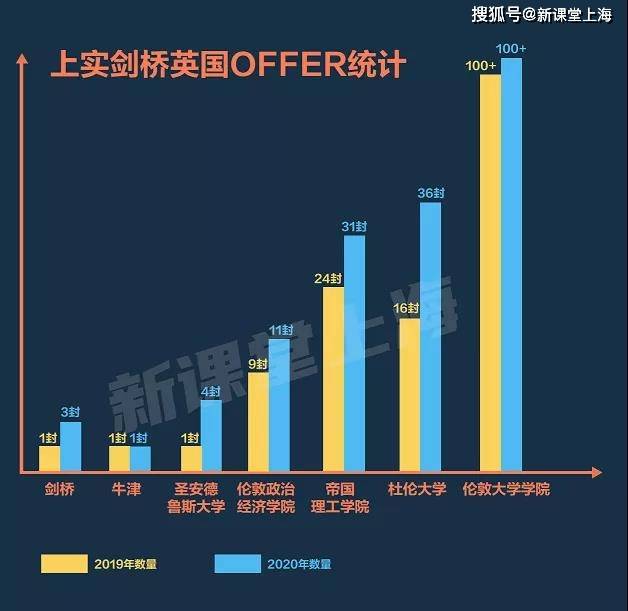 2020年澳大利亚人均G_澳大利亚国旗(3)