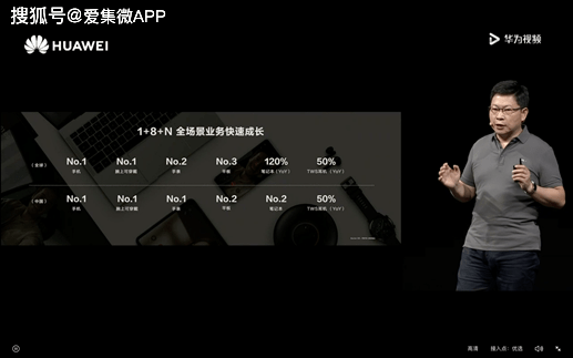 消息资讯|【芯视野】比安卓更大的抱负 华为鸿蒙2.0稳了吗？