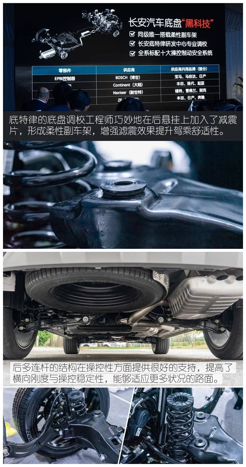 suv底盘高度排名_百万suv底盘结构视频