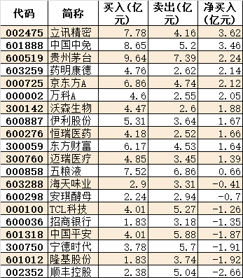 割股什么心成语_成语故事简笔画