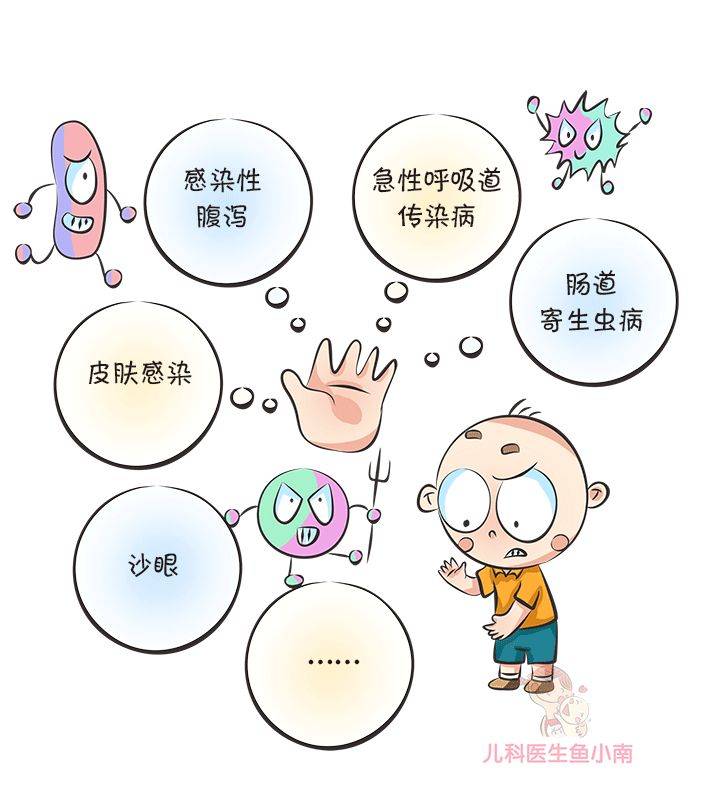 宝宝|错过就晚了，爸妈们一定要正确对待帮助宝宝养成好习惯最佳时间