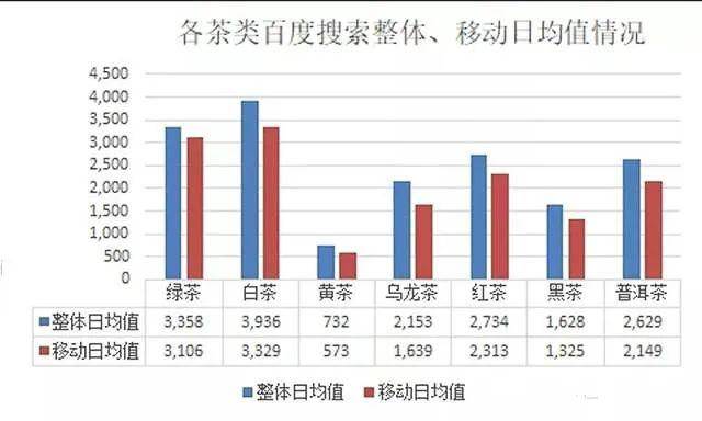 日本2020年上半年gdp_日本顶级性感女神2020(2)