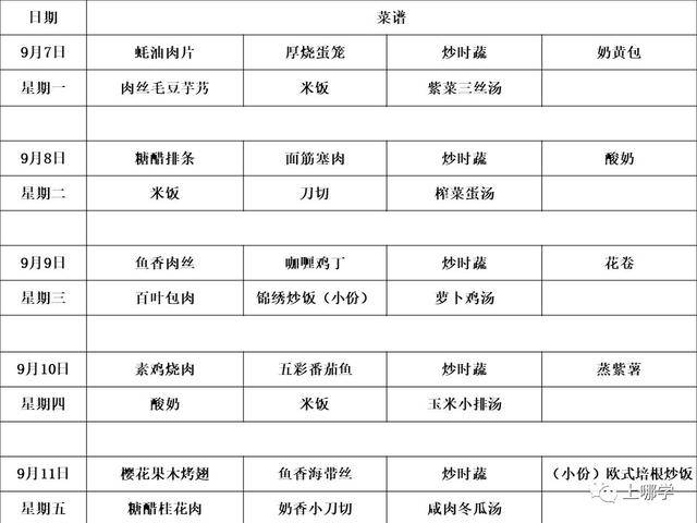 菜单|汇师、静教院、闸北实验等上海23所学校菜单一览！看看名校的孩子都在吃啥？