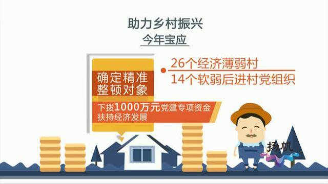 宝应的gdp(3)
