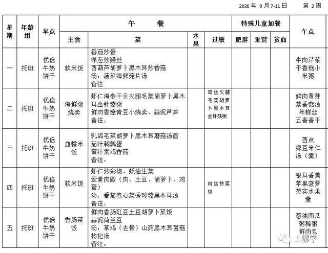 菜单|汇师、静教院、闸北实验等上海23所学校菜单一览！看看名校的孩子都在吃啥？