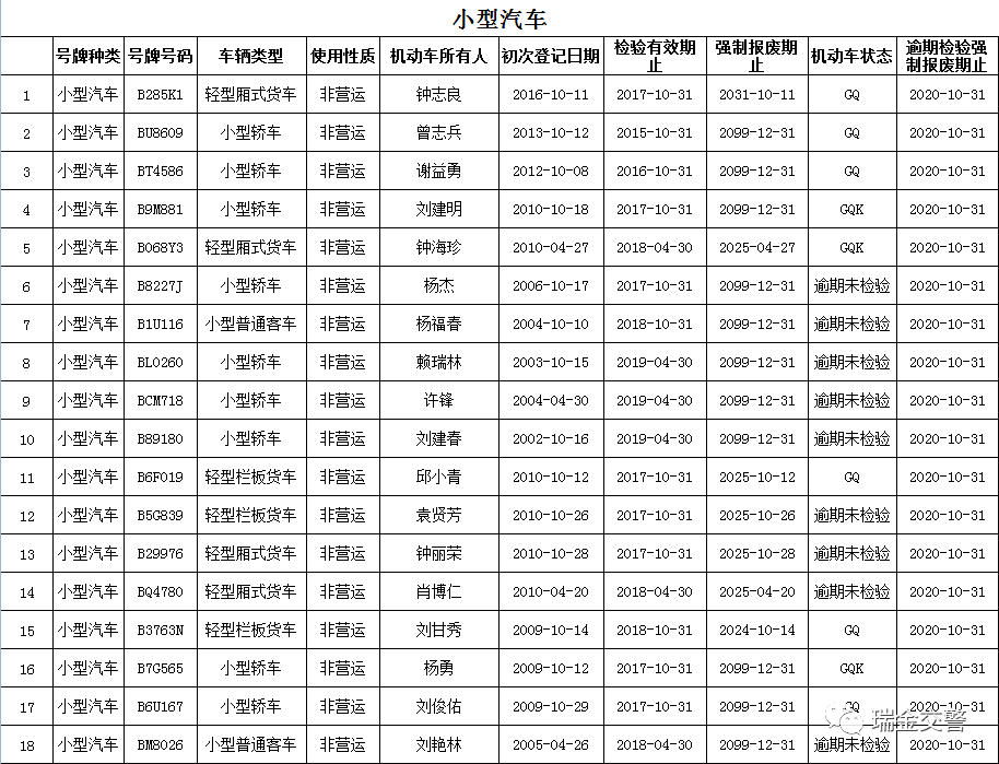 瑞金市人口_江西省瑞金市有多少乡镇和人口