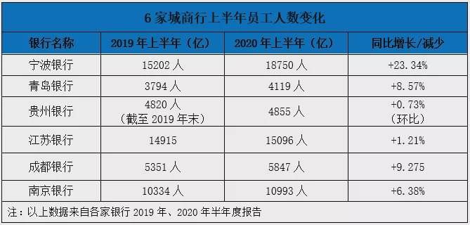 家庭月人均收入怎么算_小康家庭人均收入标准(2)