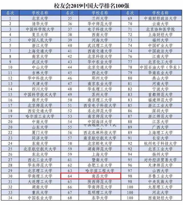 全中国最受“冷落”的省份，非它莫属