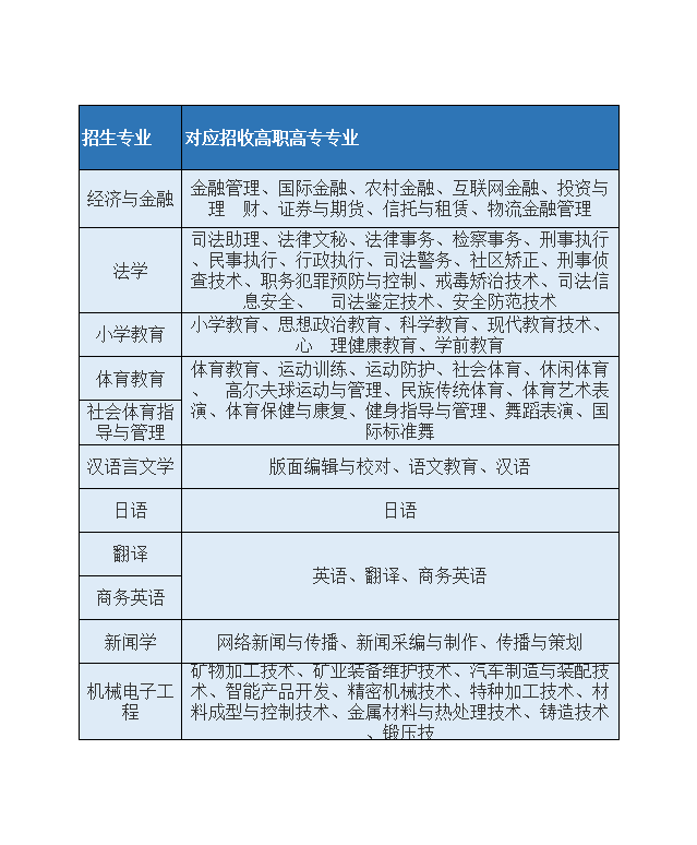 0522cdafd4fe4c3d98492cdcafaf5619.png