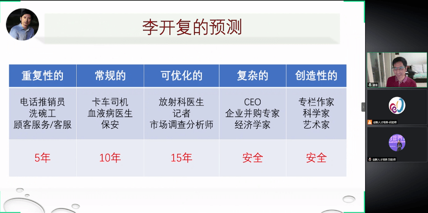 教育|李亦菲:人工智能时代的职业格局与生涯教育|创新人才培养公益课堂