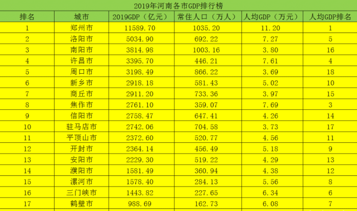 洛阳网站建设排行 搜狐网