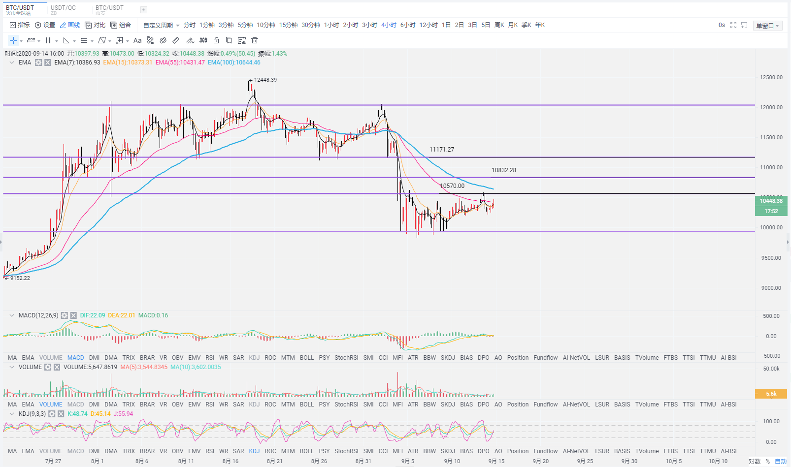 比特币价格今日行情多少 1e9ea6118f5a4bd89c76f22e63f049b9.png