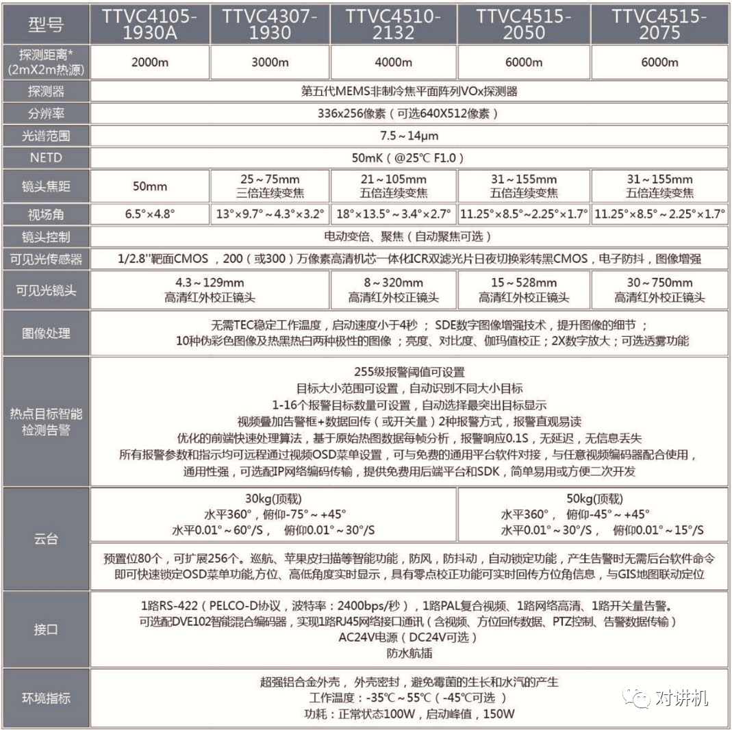 2bf9ea854b2840e7acff04b5407c975d.png