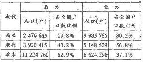 古人口中的_古美人口文化公园图片