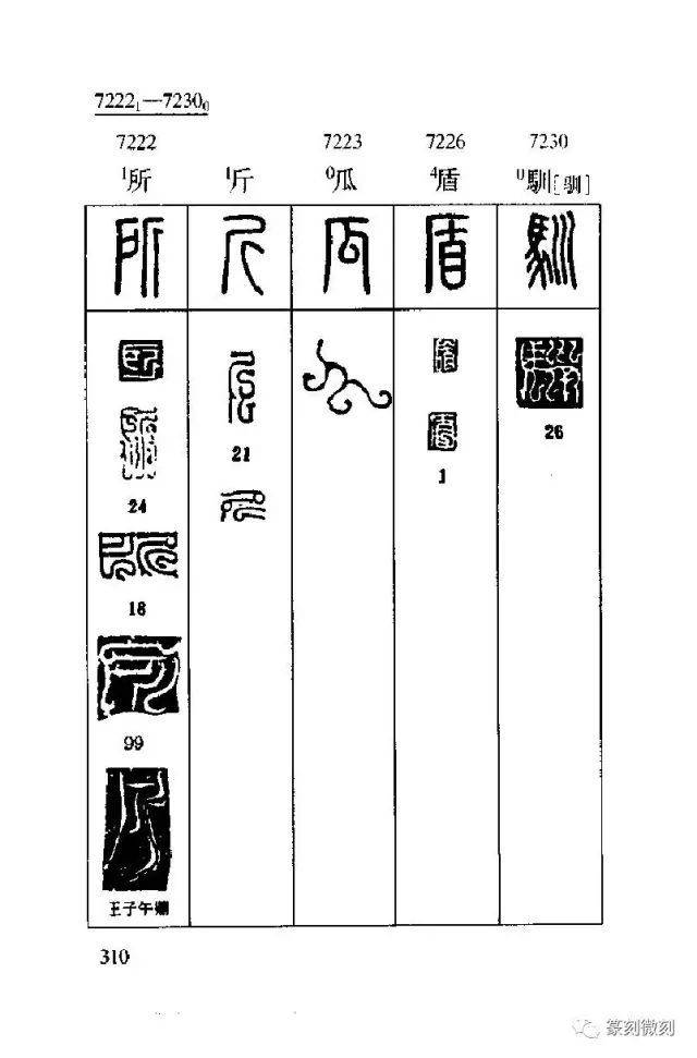 大全| 《鸟虫篆速查字典》 学习篆刻的最好收藏一份备用!