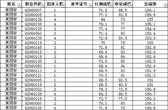 甘肃洛门秧歌词句曲谱_甘肃武山秧歌图片大全(3)